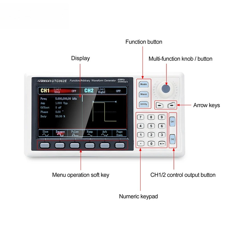 Fonksiyon Sinyal Jeneratörü UT - Function Arbitrary Waveform Generator incelemesi ve fiyatı