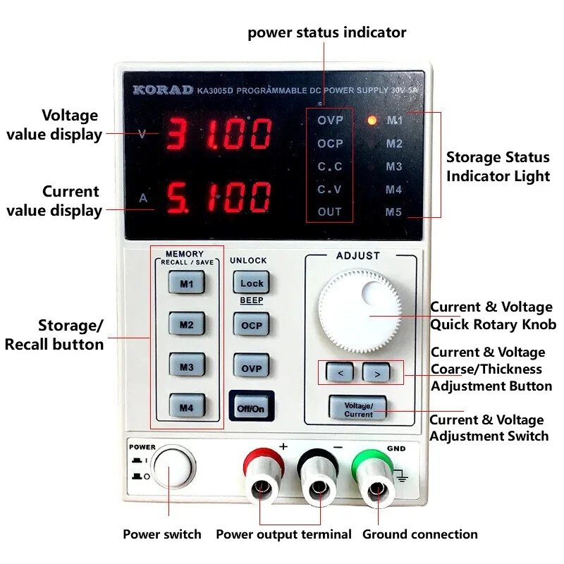 30V 60V 2A 3A 5A 10A Lineer DC - Programmable Dc Power Supply 30V 10A incelemesi ve fiyatı