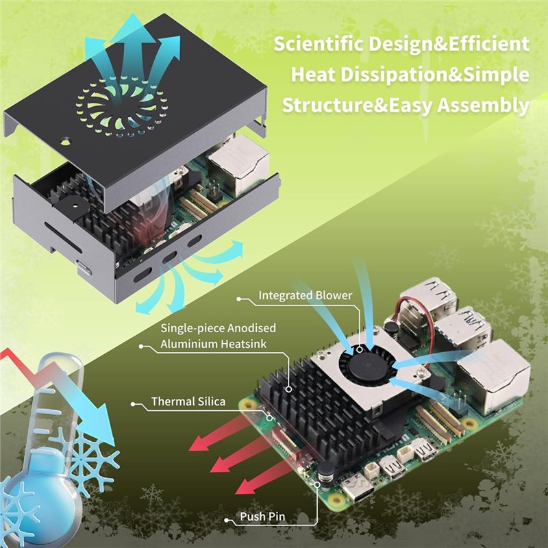 AS95-Irasptek Başlangıç ​​Kiti - Raspberry Pi 5 8Gb Kit incelemesi ve fiyatı