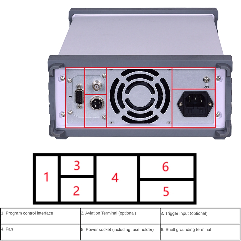 Laboratuvar ayarlanabilir 30V  - Linear Lab Power Supply Adjustable incelemesi ve fiyatı