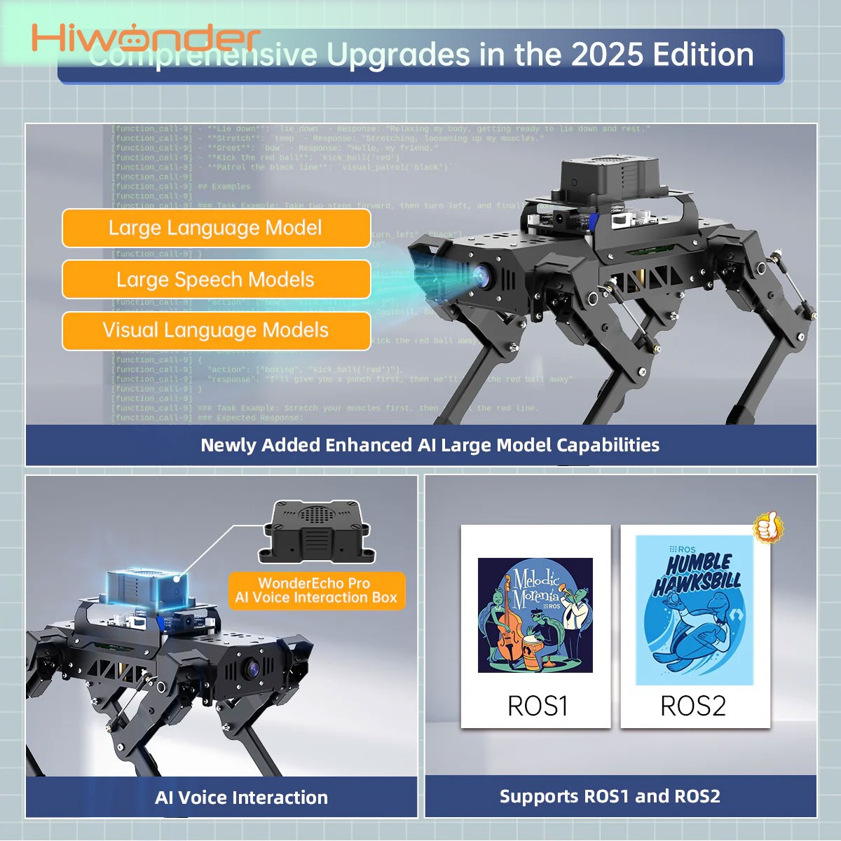 Hiwonder PuppyPi Standart Kit  - Raspberry Pi 5 8Gb Kit incelemesi ve fiyatı