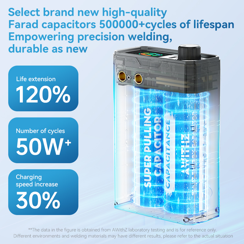AWithZ UKF10 Süper Kapasitörlü - Spot Welder 18650 Battery Pack incelemesi ve fiyatı