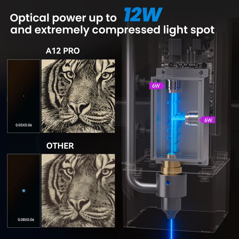 Atomstack A6 X6 S6 Pro 50W Cnc - Mini Laser Engraver Cnc Router incelemesi ve fiyatı