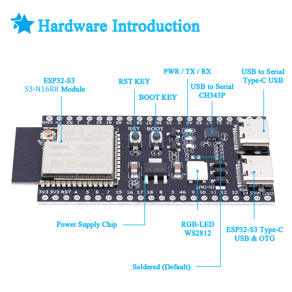 ESP32 S3 N16R8 N8R2 Genişletme - Esp32 S3 Development Board Lot incelemesi ve fiyatı