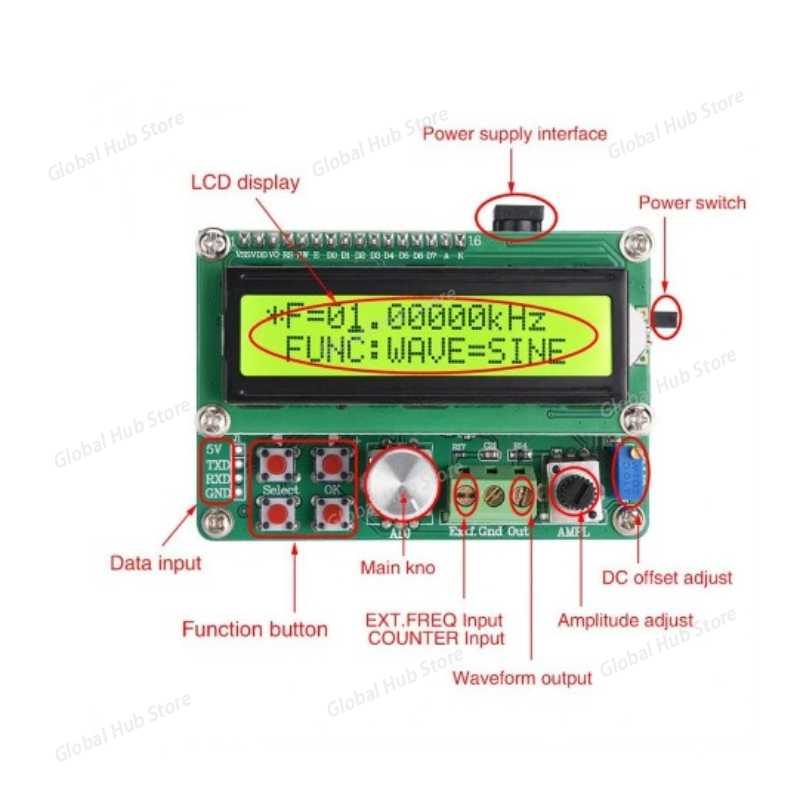 FYE050 Güç Tipi İsteğe Bağlı D - Function Arbitrary Waveform Generator incelemesi ve fiyatı