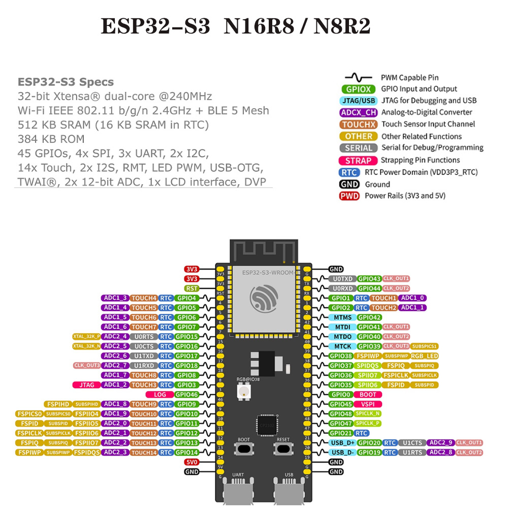 Genişletme Adaptör Kiti ile ES - Esp32 S3 Development Board Lot incelemesi ve fiyatı